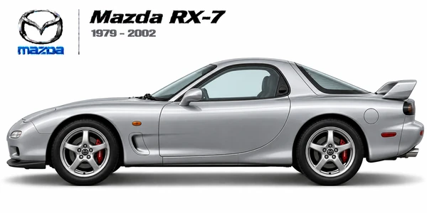 Mazda RX-7