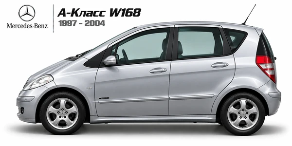 Mercedes-Benz A-Класс W168