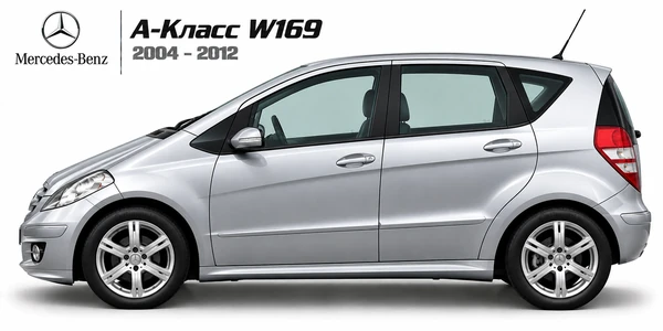 Mercedes-Benz A-Класс W169
