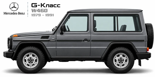 Mercedes-Benz G-Класс W460