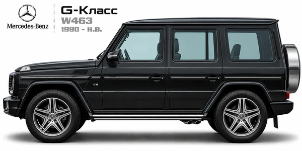 Mercedes-Benz G-Класс W463