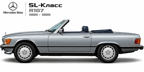 Mercedes-Benz SL-Класс R107