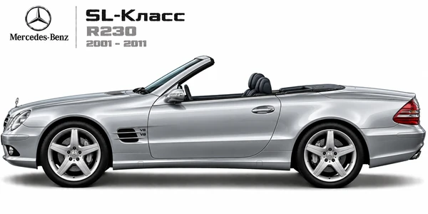 Mercedes-Benz SL-Класс R230