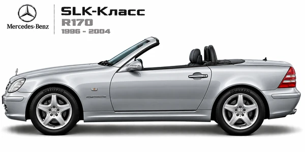 Mercedes-Benz SLK-Класс R170