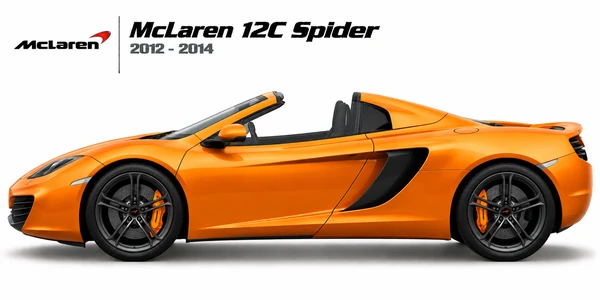 McLaren 12C Spider