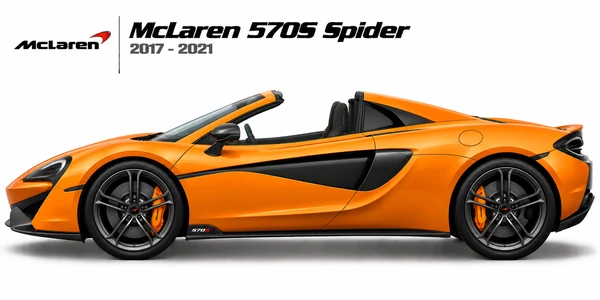 McLaren 570S Spider