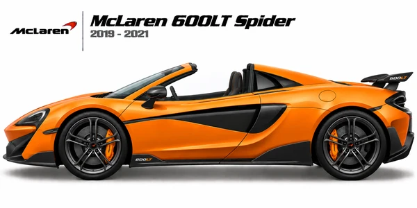 McLaren 600LT Spider