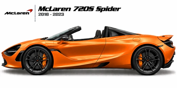 McLaren 720S Spider