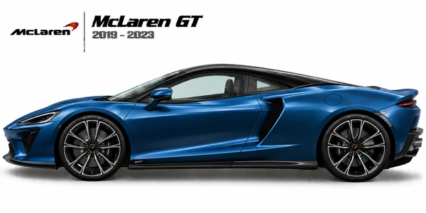McLaren GT