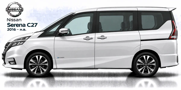 Nissan Serena C27