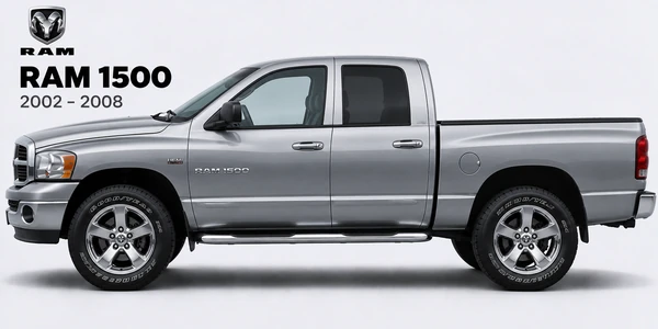 RAM 1500 2002–2008