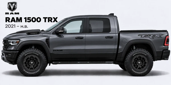 RAM 1500 TRX