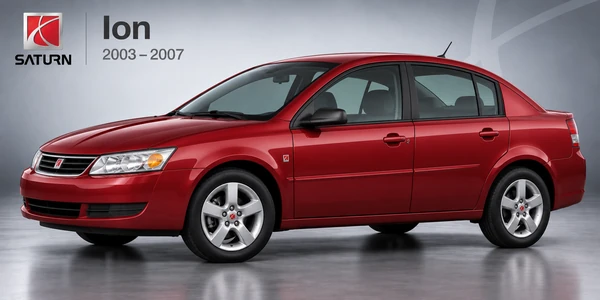 Saturn Ion